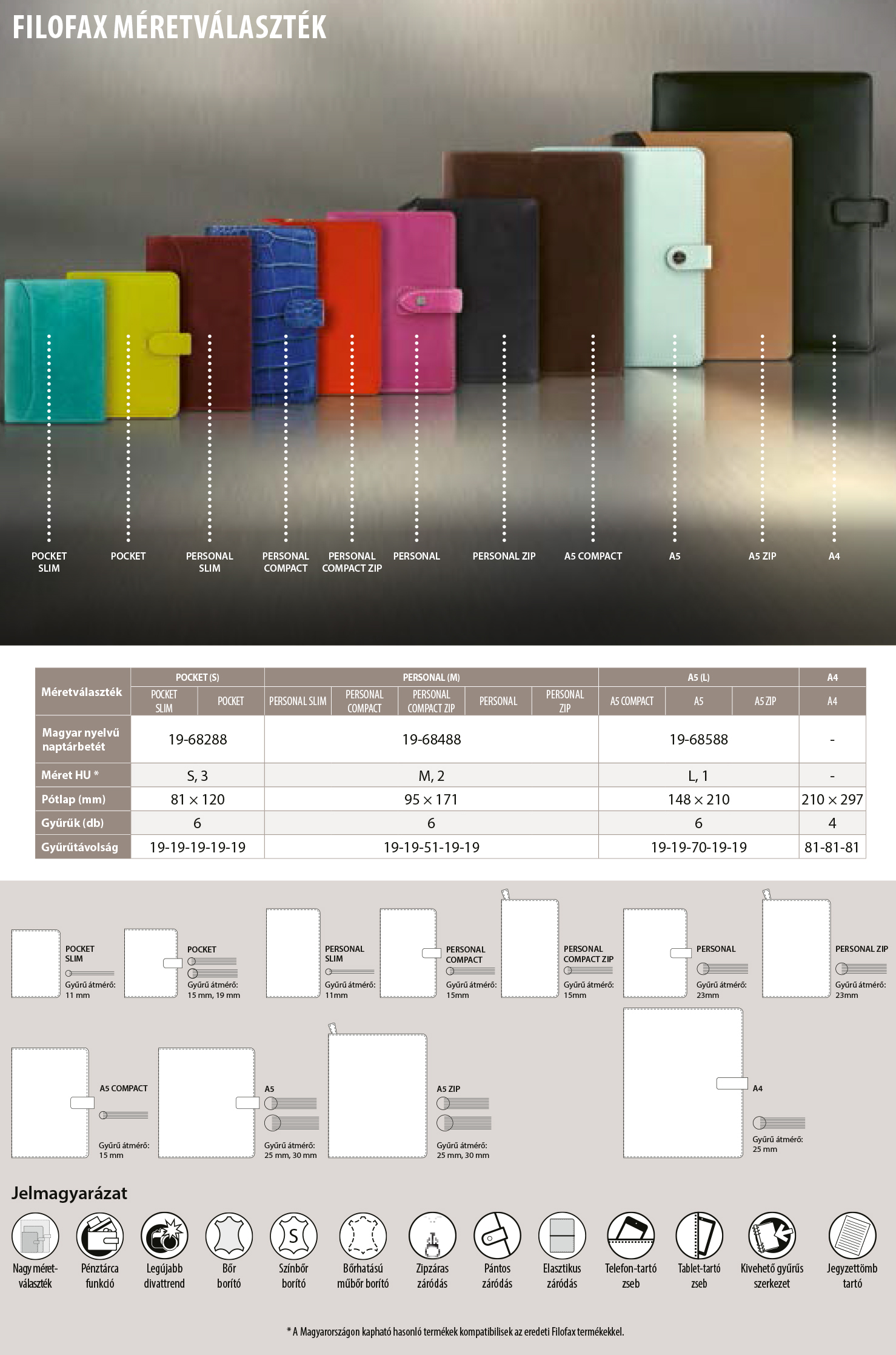 2019 Filofax méretválaszték
